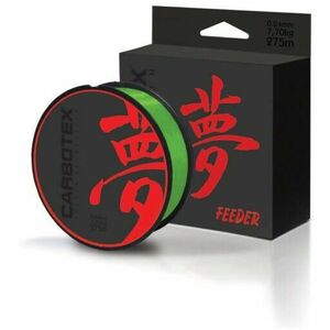 Fire pentru feeder-match imagine