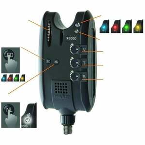Avertizor Pro Carp X8000 Cormoran imagine