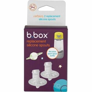 Produse recomandate imagine